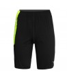 Shorts & Bukser